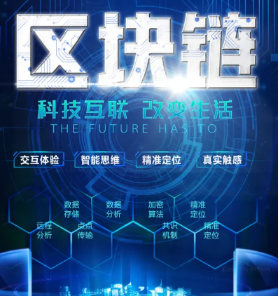 现货交易用户案例